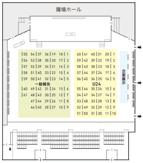 ポスターセッション配置レイアウト