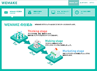 WEMAKEの仕組み WEMAKEの仕組み