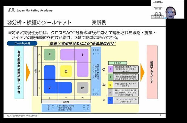 研究会メンバーによる講演の様子