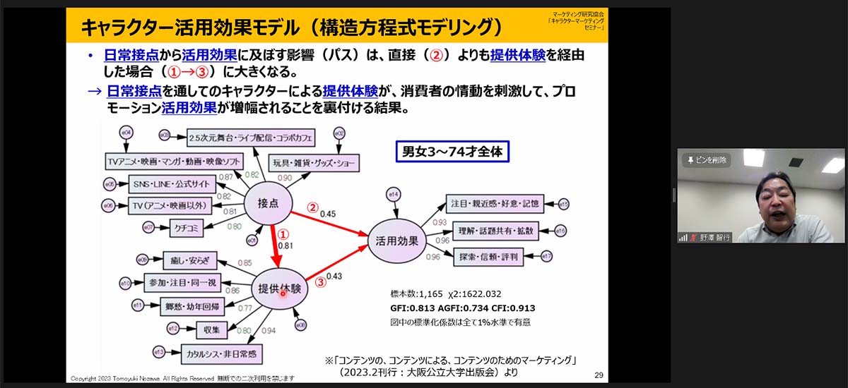 野澤教授による報告の様子