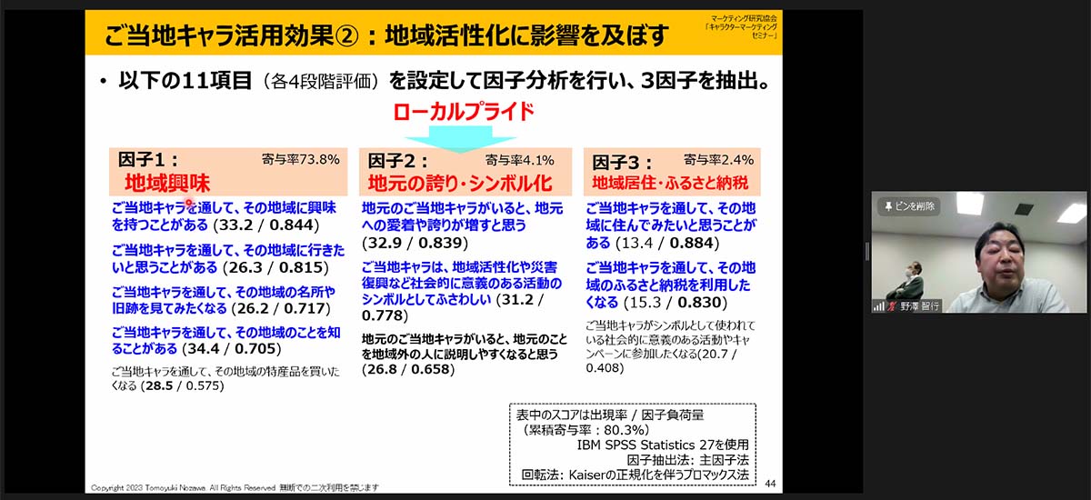 野澤教授による報告の様子