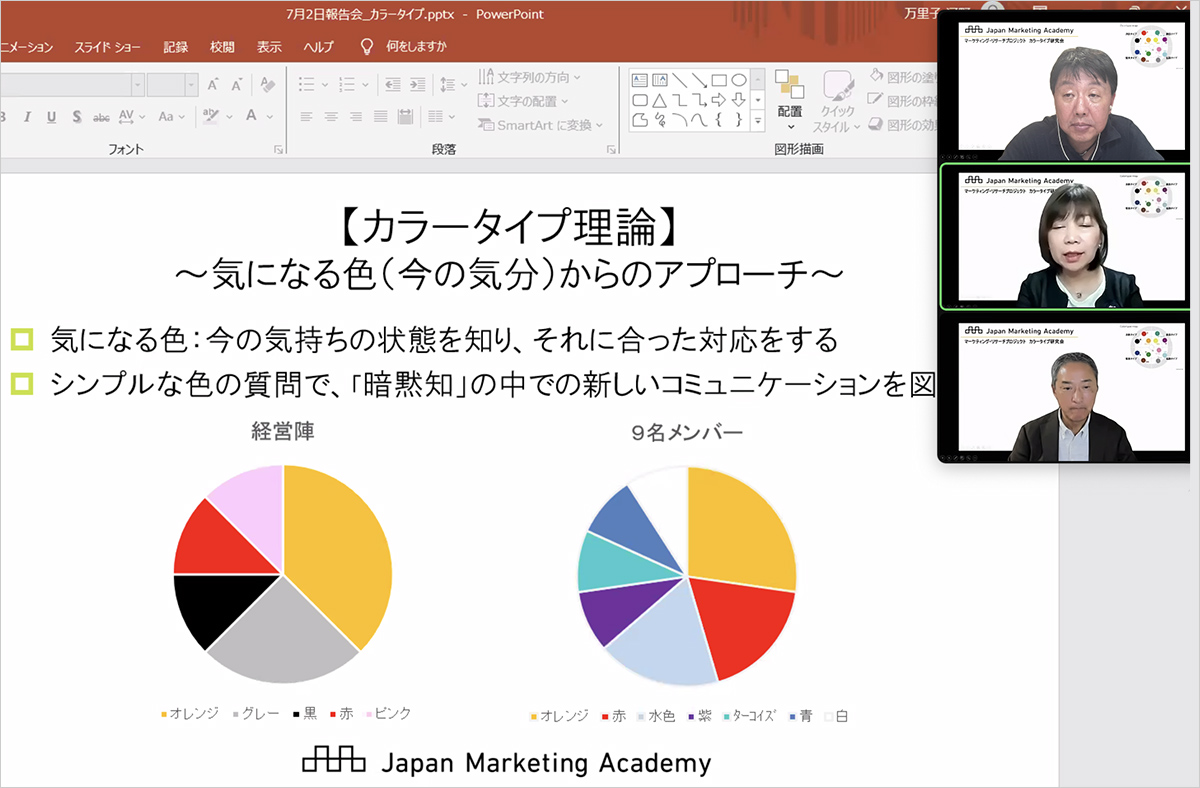 日本マーケティング学会 - 第2回カラータイプ研究報告会レポート