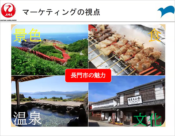 ランナーへの観光魅力発信4つのポイント