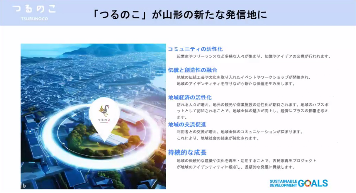 「つるのこ」が山形の新たな発信地に 「つるのこ」が山形の新たな発信地に