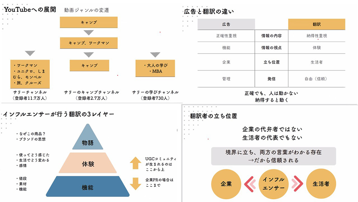 講演の様子 講演の様子