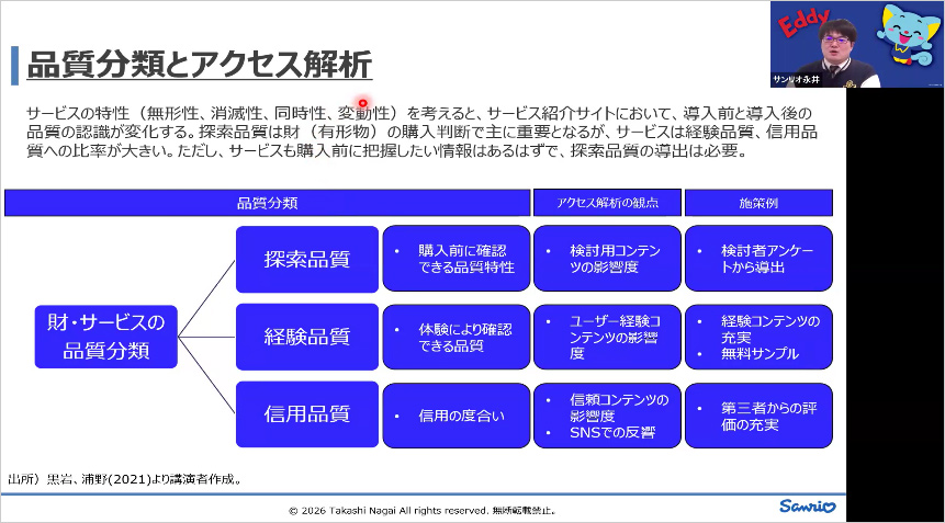 品質分類とアクセス解析