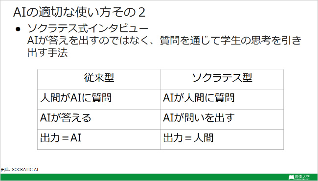 AIの適切な使い方その2 AIの適切な使い方その2